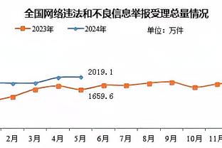 BetWay体育手机最新版